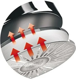 Tefal Bratpfanne Ø 24 Cm Aus Der Jamie Oliver Edition -Tefal 306948399ead588642acc4ef16fdf5c1