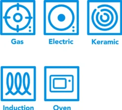 TEFAL Grillpfanne G25540 26x26 Cm Antihaftbeschichtung Bratpfanne Pfanne NEU -Tefal aa2d9657ba584c939913f216aacd8eaa