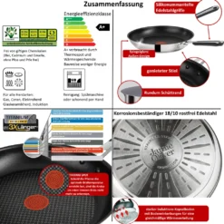 Tefal E76 Jamie Oliver Pfanne 28 Cm Induktion 3 TLG Set 4, NR 1, Bratpfanne Hoher Rand, Antihaft-beschichtet, Backofenofengeeignet, Spülmaschinenfest, Hohe GLEITFÄHIGKEIT,FÜR ALLE HERDARTEN -Tefal c670402b2a0370b697190556543fc750 1