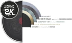 Tefal XL Force Grey Crepepfanne 25 Cm C38510 -Tefal deddeea59ba9b56cb2100cc073b167be 1