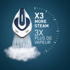 TEFAL SV6116 Express Essential Dampfbügelstation (2400 Watt, 5,3 Bar) -Tefal e6664663b1e7265c703ba0780ec72825