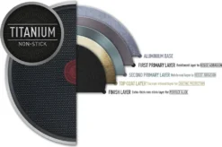 TEFAL Grillpfanne G25540 26x26 Cm Antihaftbeschichtung Bratpfanne Pfanne NEU -Tefal efea3ba86c2692c7a198fef45babb209